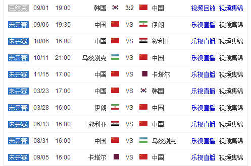 国足前景分,当前国足是,否可轻视净,世界杯赛程,2026世界杯,赛事时间,比赛分组,全球球迷