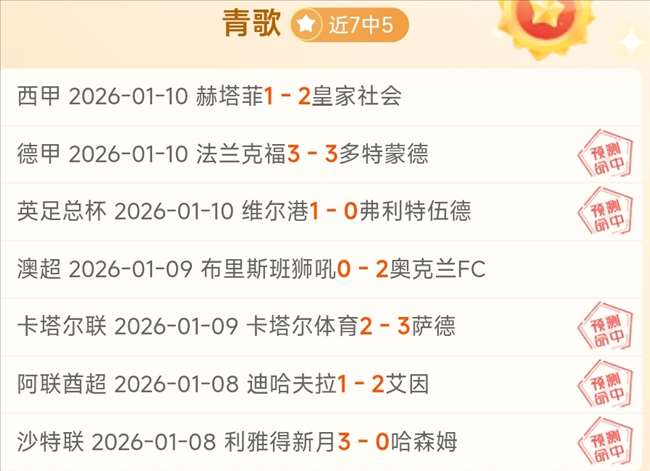 八村塁加盟,助阵球队,东契奇期望,世界杯赛程,2026世界杯,赛事时间,比赛分组,全球球迷