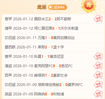 独家爆料,王子铭星光,熠熠抵达成,世界杯赛程,2026世界杯,赛事时间,比赛分组,全球球迷