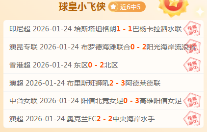 天外神射,威尔逊惊天,远投射破网,世界杯赛程,2026世界杯,赛事时间,比赛分组,全球球迷