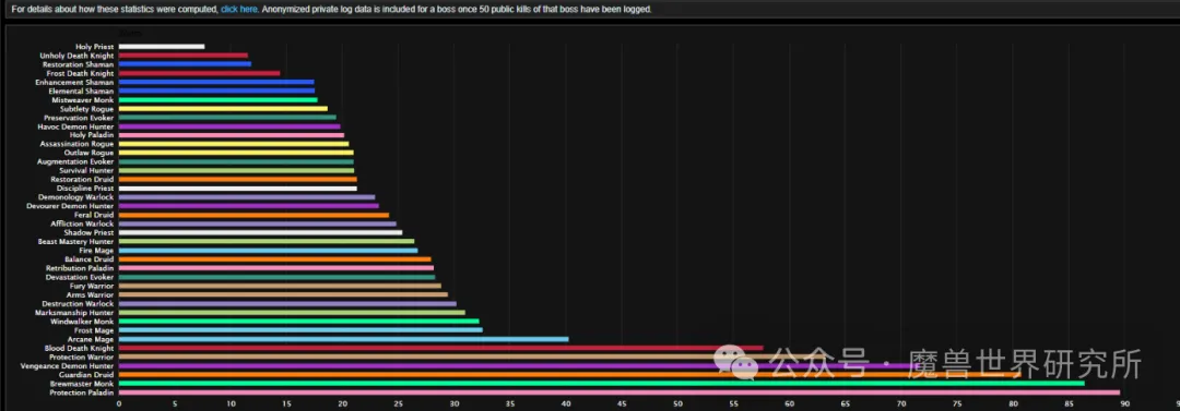 赛季欧冠基,辅迪纳摩参,赛球员名单,世界杯赛程,2026世界杯,赛事时间,比赛分组,全球球迷