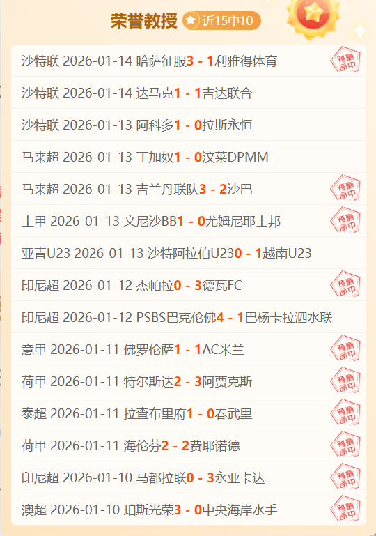 昨日,净赚,谁将再创辉,世界杯赛程,2026世界杯,赛事时间,比赛分组,全球球迷