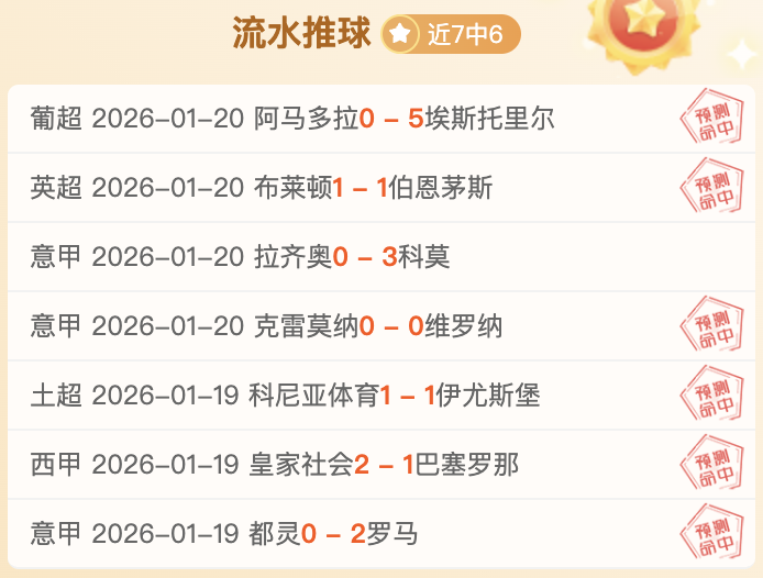 昨日,净赚,谁将再创辉,世界杯赛程,2026世界杯,赛事时间,比赛分组,全球球迷