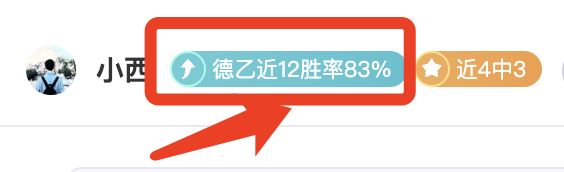 亚冠,奥斯卡点球,逆转战局,世界杯赛程,2026世界杯,赛事时间,比赛分组,全球球迷