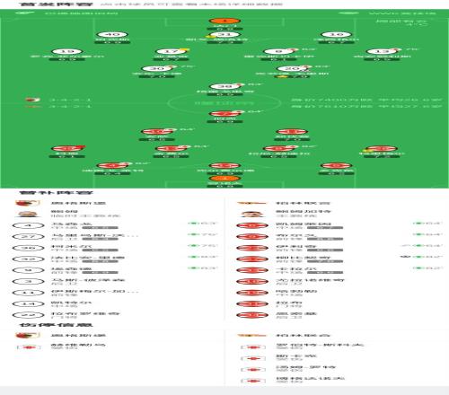米蘭將德凱,特拉勒轉租,給亞特蘭大,世界杯赛程,2026世界杯,赛事时间,比赛分组,全球球迷