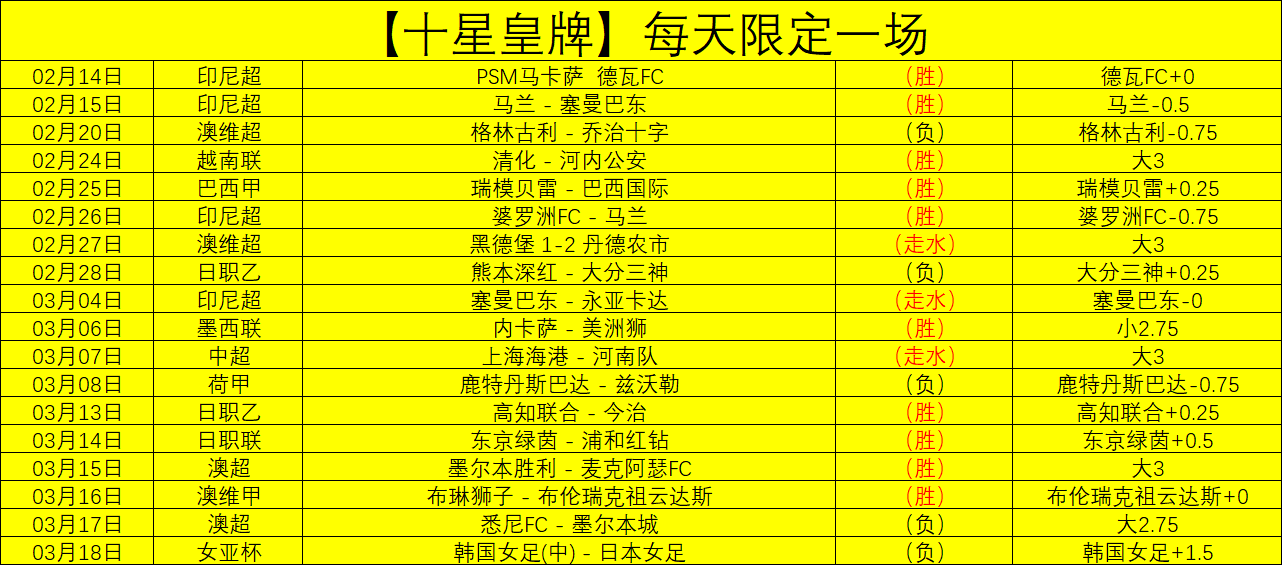 基米希国际,转会身价引,质疑,世界杯赛程,2026世界杯,赛事时间,比赛分组,全球球迷
