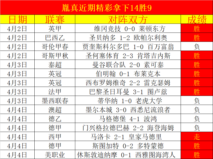 争议升级,美网混双赛,澳网未跟进,世界杯赛程,2026世界杯,赛事时间,比赛分组,全球球迷