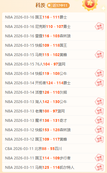 伊万滕哈式,逆袭表演,表象华丽,世界杯赛程,2026世界杯,赛事时间,比赛分组,全球球迷