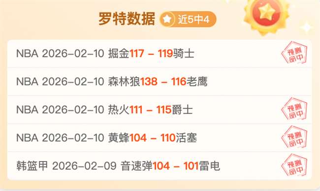 张莽龙,篮球赛场上,的体育精神,世界杯赛程,2026世界杯,赛事时间,比赛分组,全球球迷