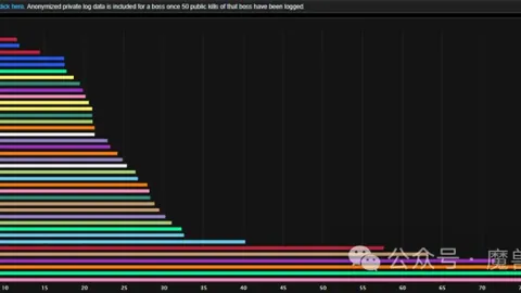 2021-2022赛季欧冠基辅迪纳摩参赛球员名单展示