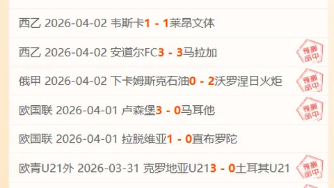 周日008荷甲焦点战：阿贾克斯迎战前进之鹰 预测分析